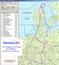 D�nemark 2013